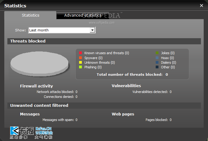 Panda-Internet-Security-for-Netbooks_24.png