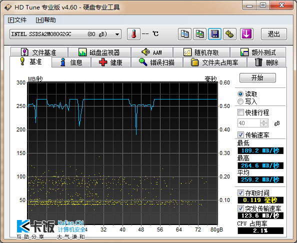 intel ssd 80 G G2.png