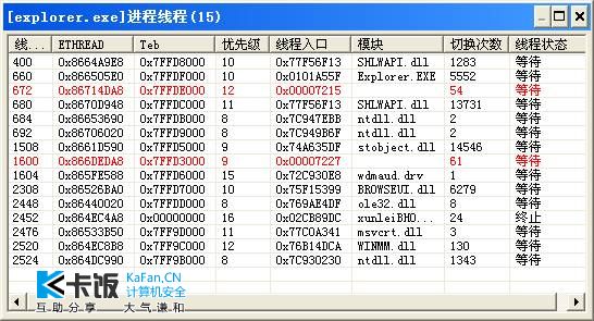 XTֵ