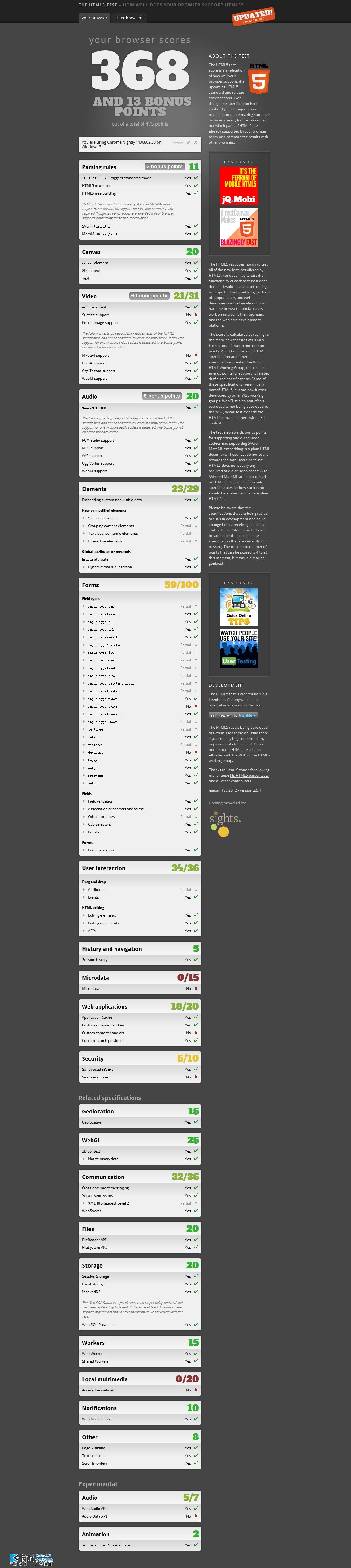The HTML5 test.jpg