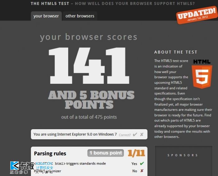 IE