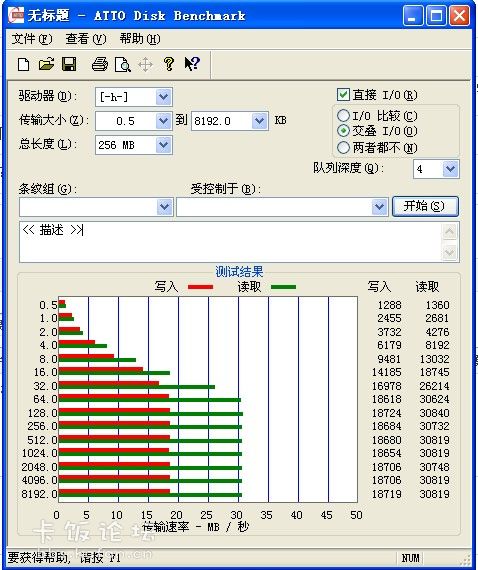 atto disk benchmark