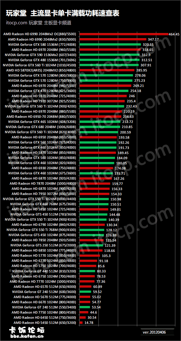 vga_power_1.png