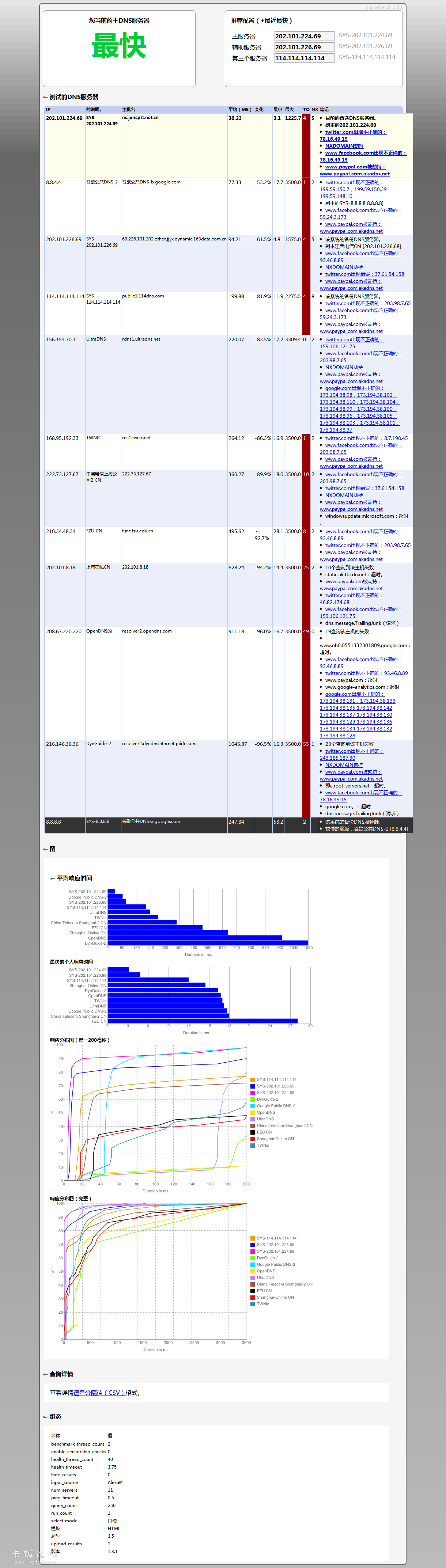 namebench2012-08-30 21 38 52.296000.htm_20120830215542.png