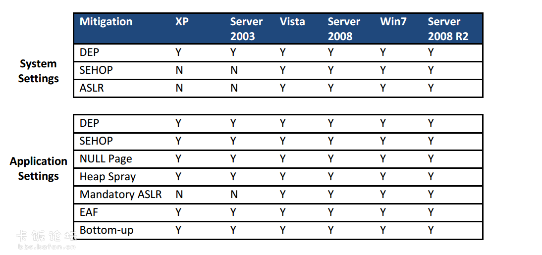 emet_support.PNG