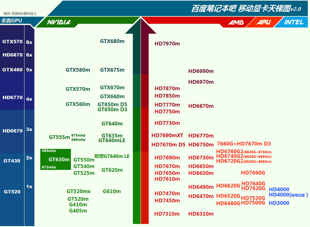 湾流g600公务机参数图片