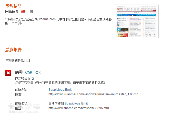 ithome.com有威胁 symantec 国外杀毒软件