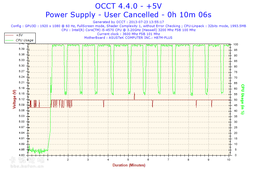 2013-07-23-13h55-Voltage- 5V.png