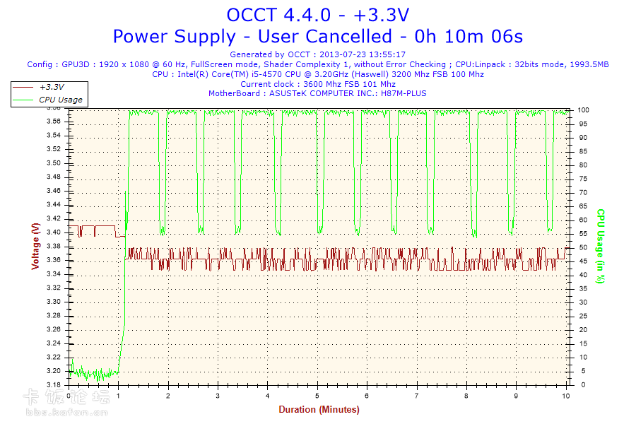 2013-07-23-13h55-Voltage- 3.3V.png