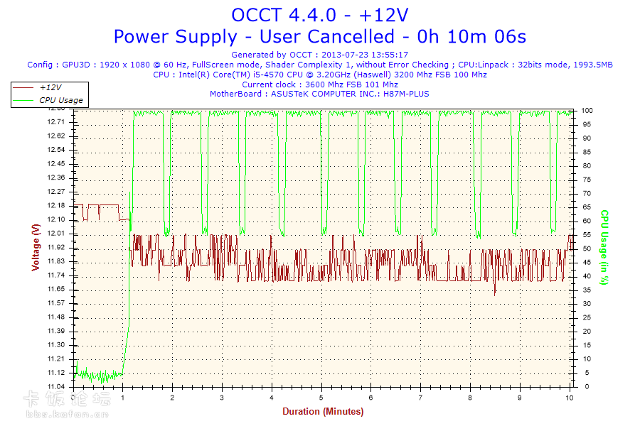 2013-07-23-13h55-Voltage- 12V.png