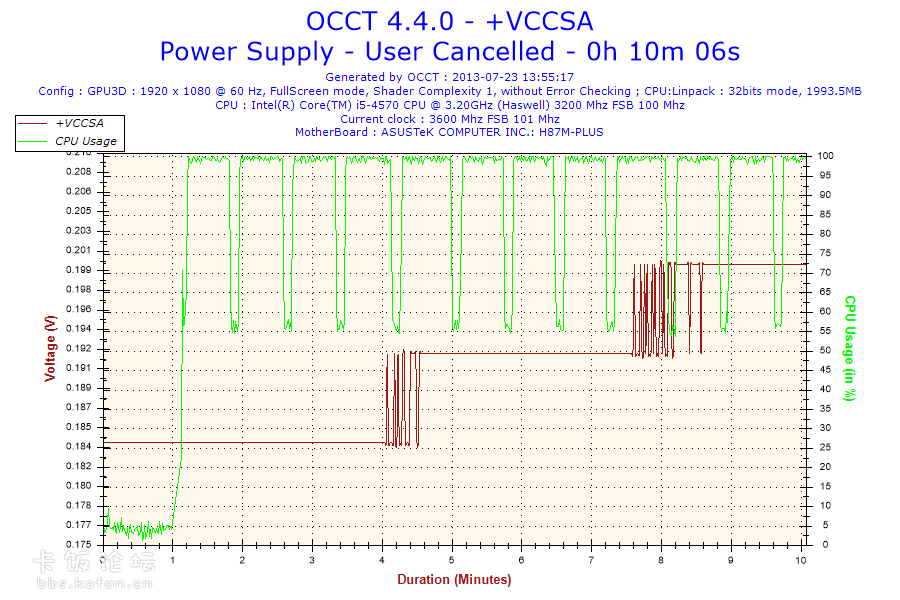 2013-07-23-13h55-Voltage- VCCSA.png