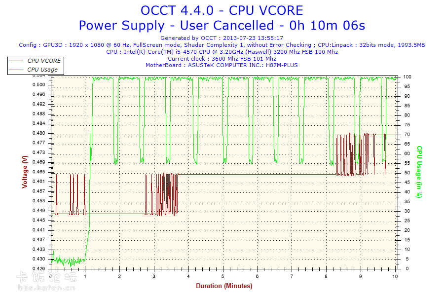 2013-07-23-13h55-Voltage-CPU VCORE.png