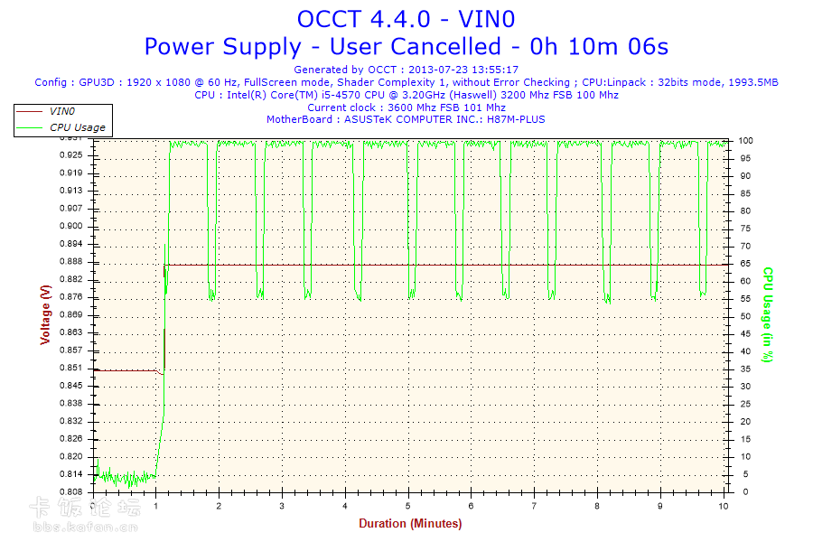 2013-07-23-13h55-Voltage-VIN0.png