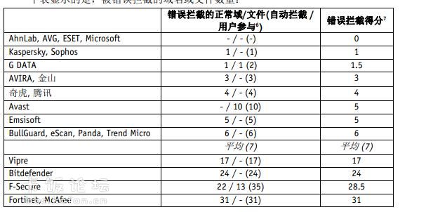 世界gdp指数动态排行_世界各国gdp排行图片(2)