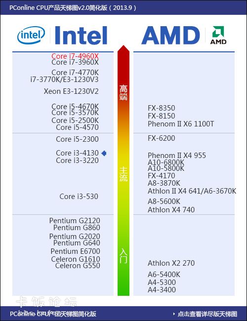 CPU.jpg