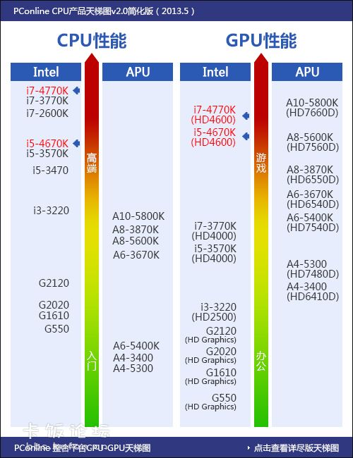 CPU_GPU1.jpg