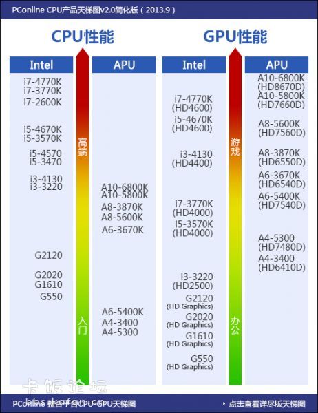 CPU_GPU1.jpg