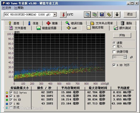 WD1003FZEX (1).jpg