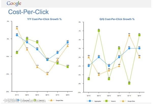 2020美国第二季度度g_美国大选2020