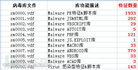 牛人口技_影响会计人的十大技术 牛 在哪里 用实际场景告诉你