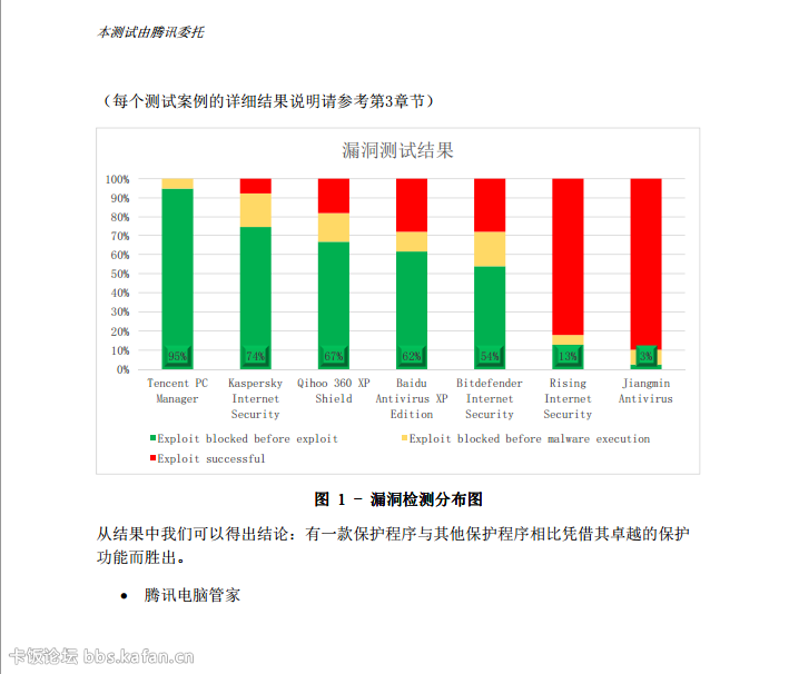 委内GDP(3)