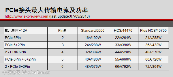 pcie.png