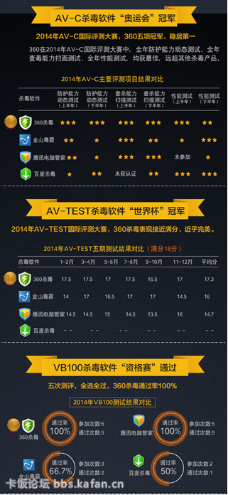 360刷排名软件_小糖果软件刷棒棒糖(3)