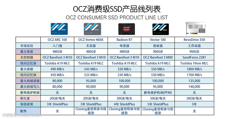 OCZ.jpg