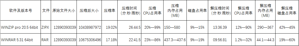 table.png