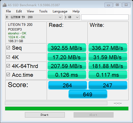 as-ssd-bench LITEON T9  200 2016.6.12 21-48-28.png