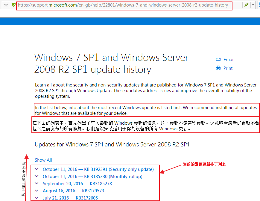 20161012 Windows 7 SP1  Windows Server 2008 R2 SP1 ʷ¼.png