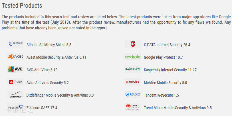 Screenshot_2018-08-09 Mobile Security Review 2018 AV-Comparatives.png