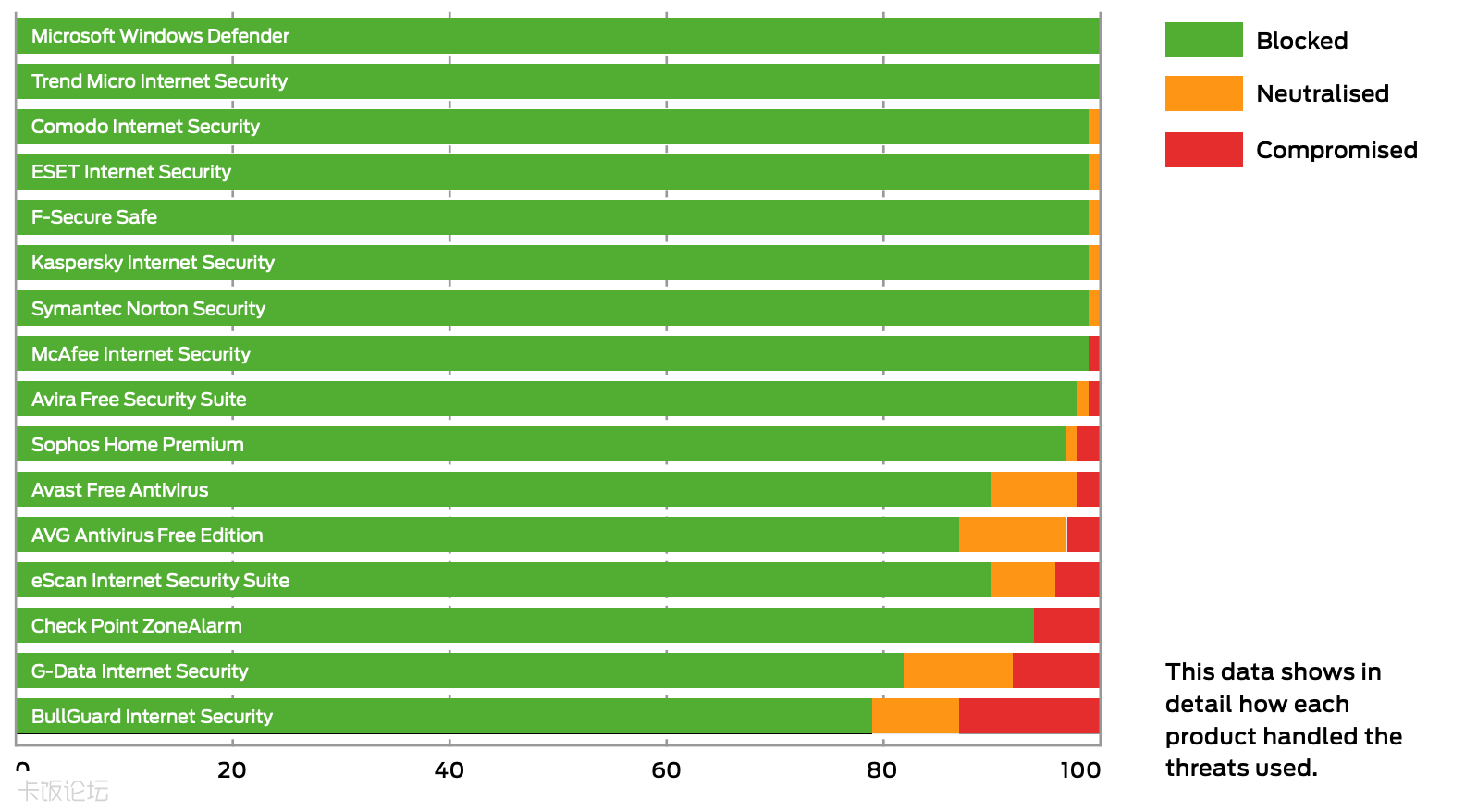 selabs_q2_2019_3.png