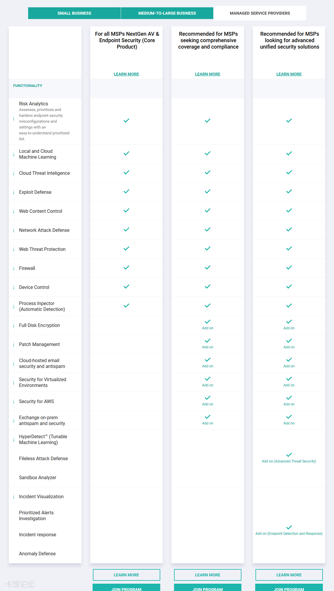 Compare Cybersecurity Products Bitdefender Enterprise (3).png