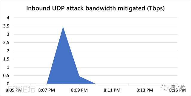 24efcc01-4bc3-4178-8823-5286d1b0d630.png