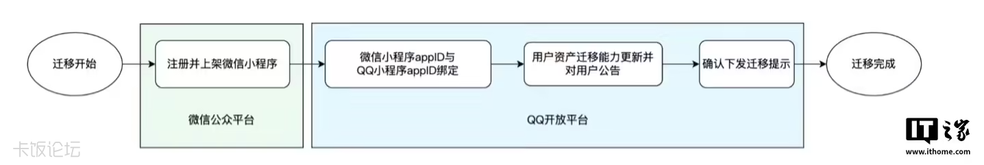b7054ef8-8bc7-4660-989d-a0e74febd639.png