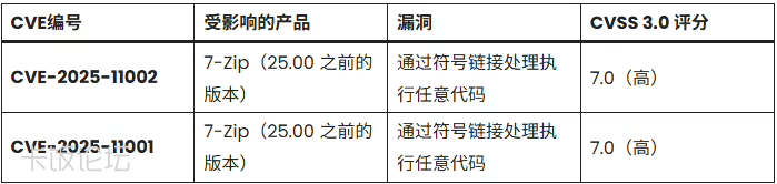 f5196fe0-b076-4830-9c5f-48da04a29ac7.png