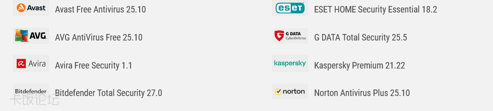 Screenshot 2025-11-10 at 22-38-25 Advanced Threat Protection Test 2025 - Consume.png