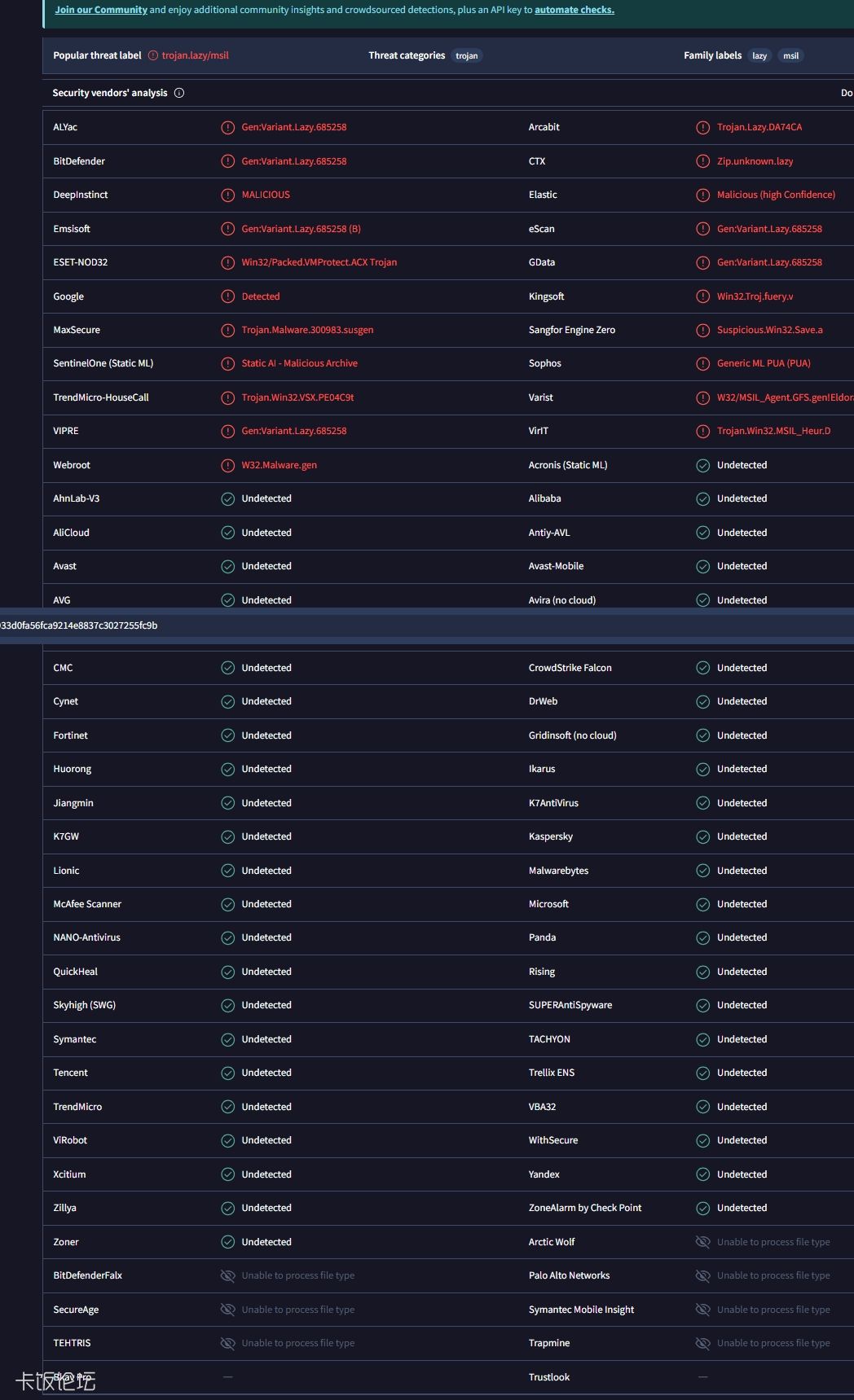 Ļͼ_29-11-2025_112541_www.virustotal.com.jpeg