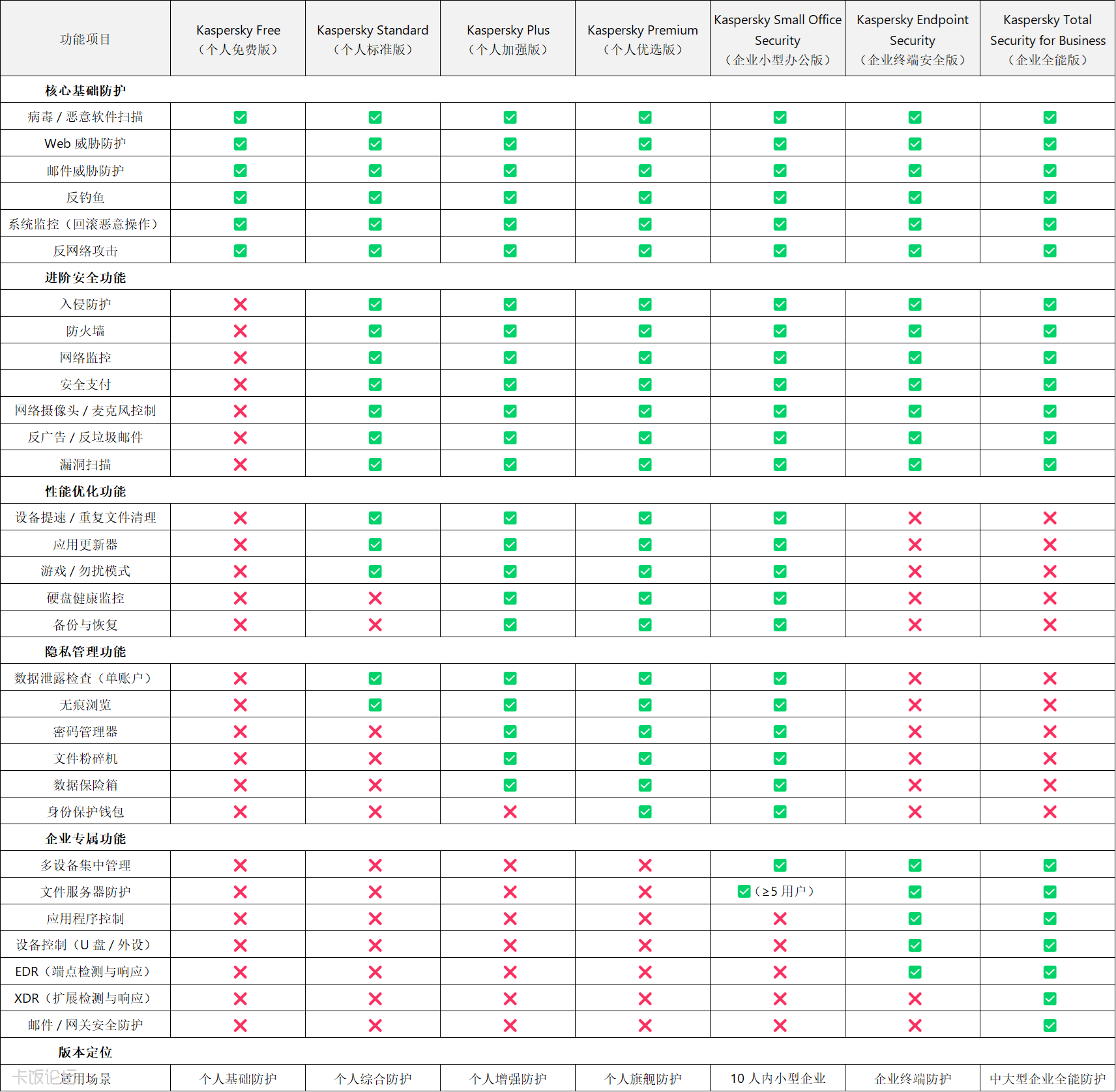 130523hoor22qq10pooors.png