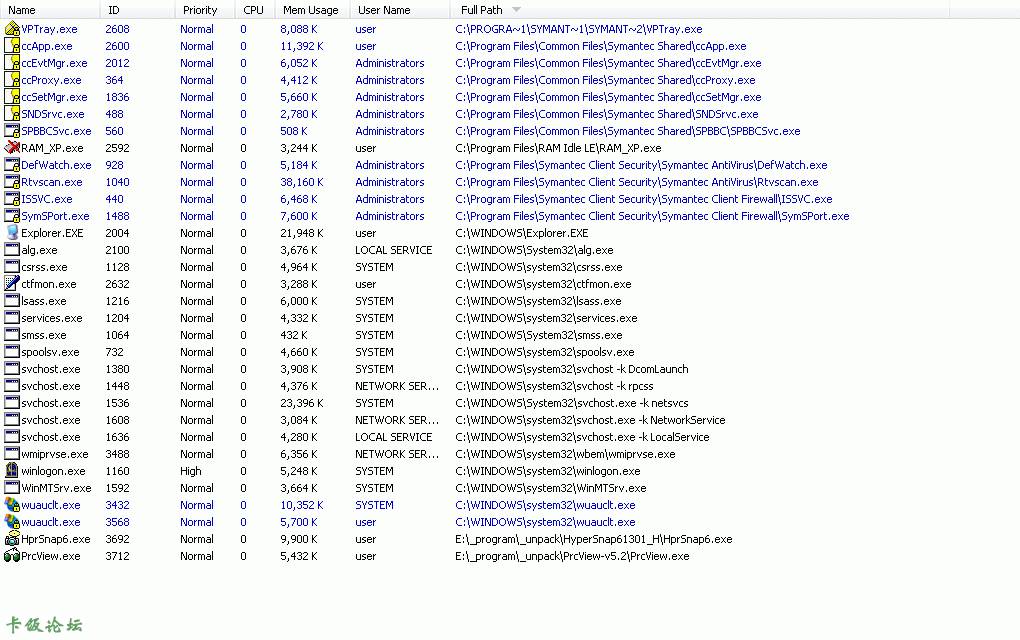 Symantec Client Security 3.1�Ľ��̽�ͼ