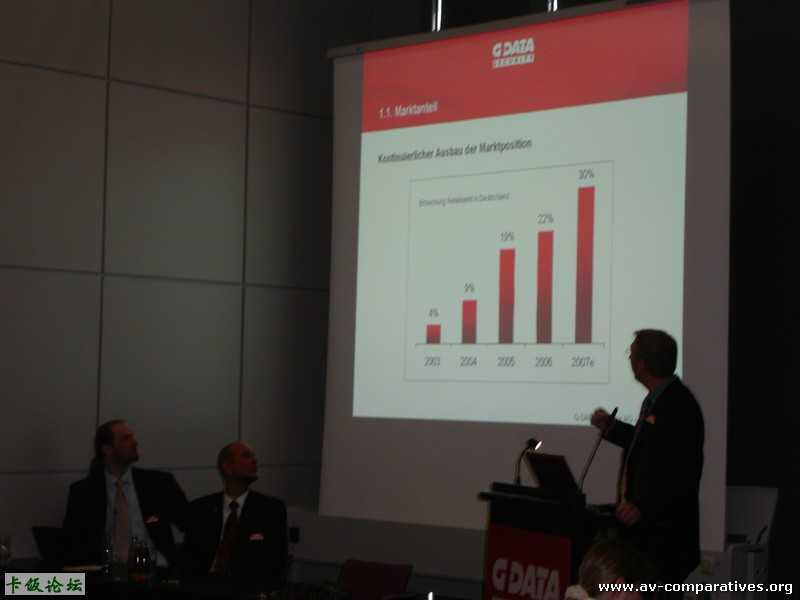 avk �ɳ��ٶȲ�����