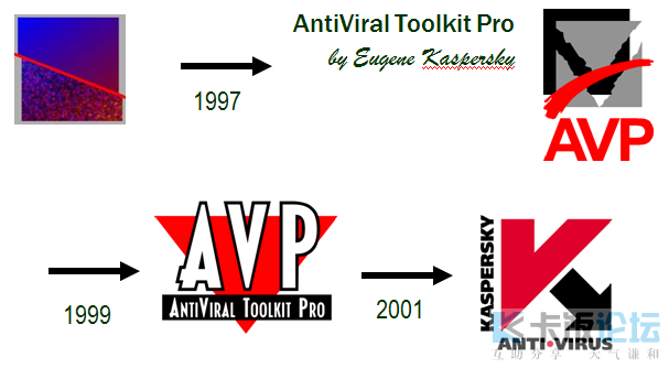 kaspersky_logo.png