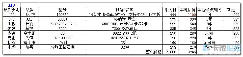 2008-12-09_190900.jpg