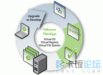 vmwarethinapp.gif