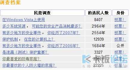 软件防火墙排名_防火墙图标