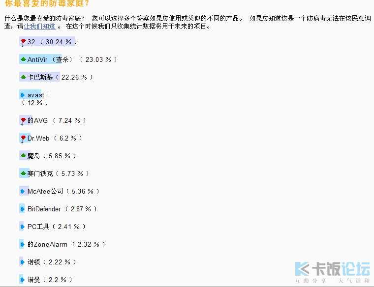 软件防火墙排名_防火墙图标(3)