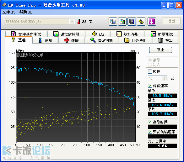 HDTune_____ST3500418AS.png