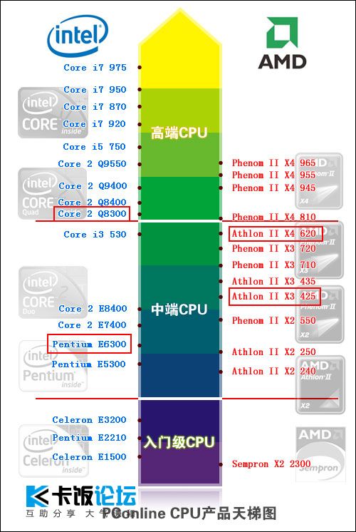 CPU.jpg